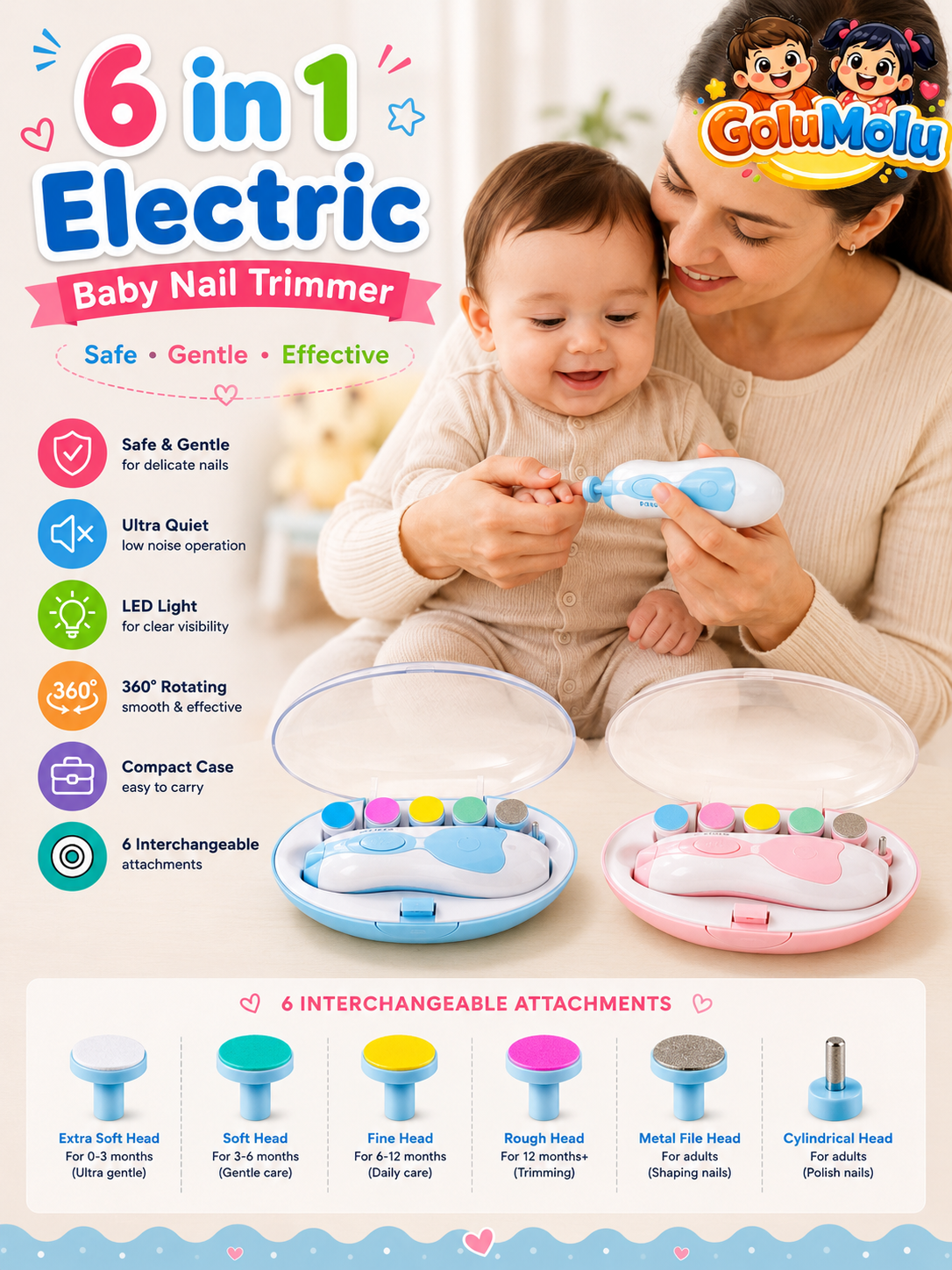 Safe Electric Baby Nail Trimmer Kit | Quiet Newborn & Adult Nail File