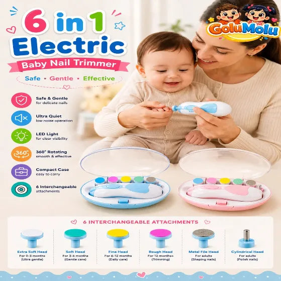 GoluMolu electric baby nail trimmer being used on infant fingers